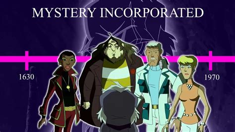 crystal cove scooby doo|scooby doo crystal cove episodes.